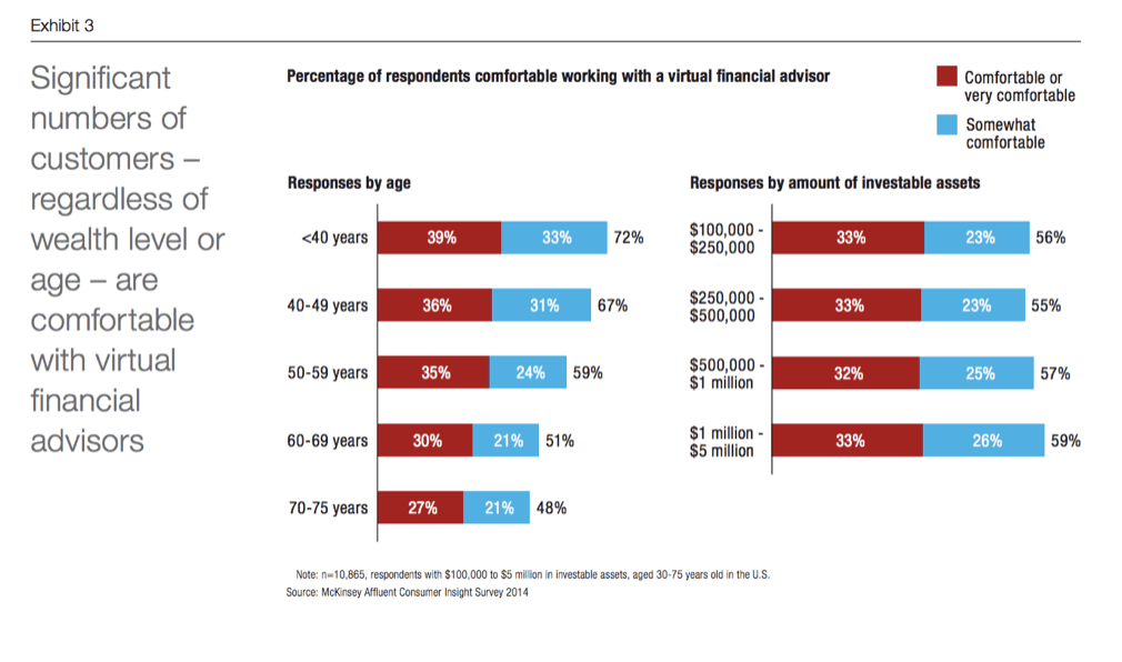 5e579c050fc177cec5a0c5d9_1_eXwQTCt0tEyFzUCkgtpYIA wealth management